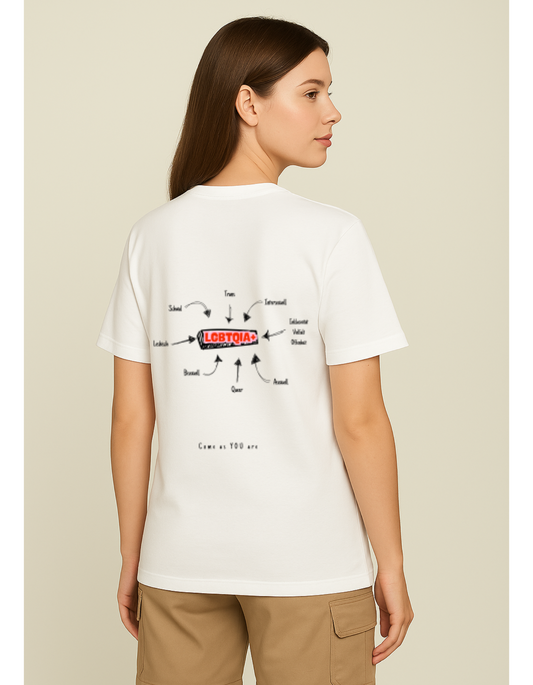 Oversize T-Shirt "Translate LGBTQIA+"